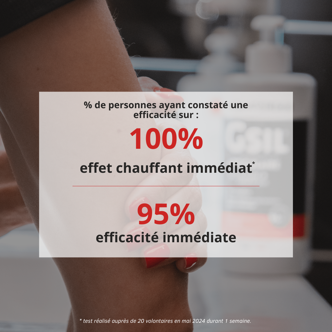 Efficacité du Gel chauffant articulations & muscles format pro (500ml) GSIL