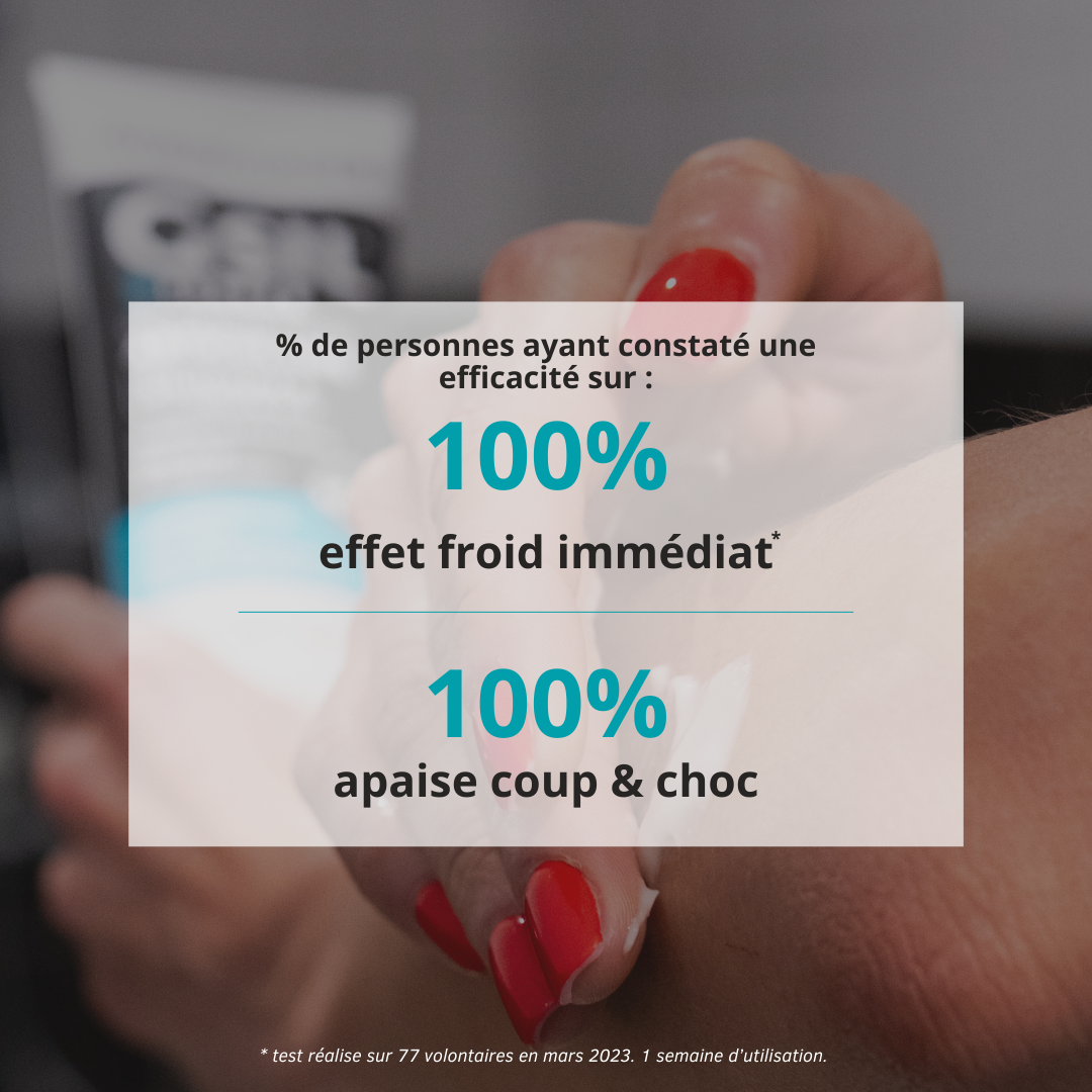 Efficacité du Gel froid articulations et muscles