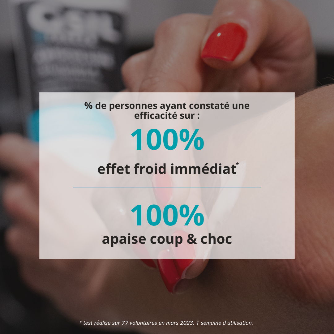 Efficacité du Gel froid articulations & muscles (250ml)