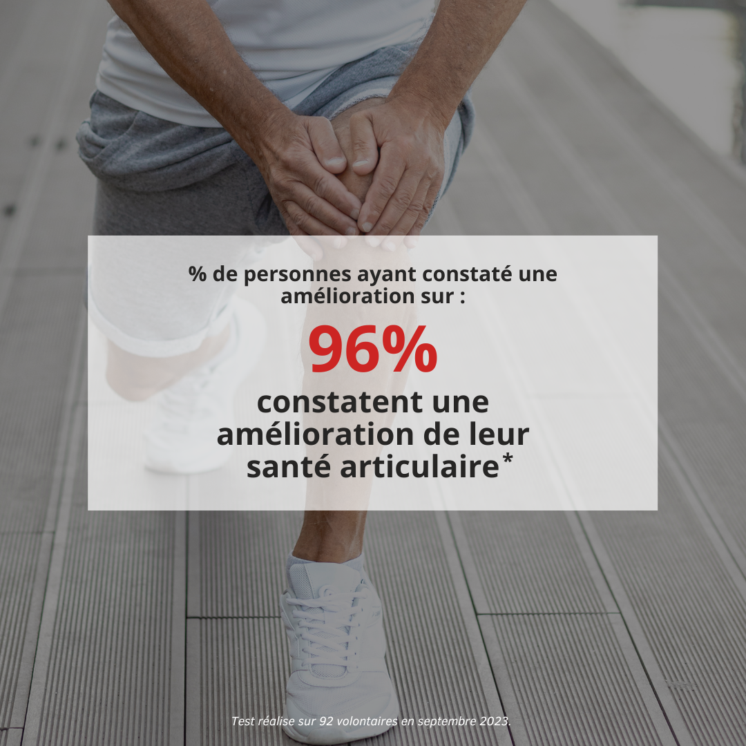 Efficacité des Comprimés GSIL