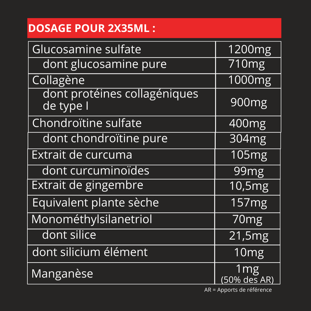 Valeurs nutritionnelles du GSIL Buvable