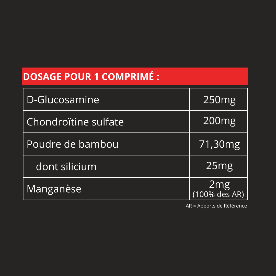 Valeurs nutritionnelles des Comprimés GSIL