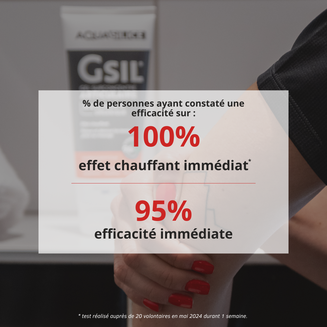 Efficacité du Gel chauffant articulations & muscles GSIL