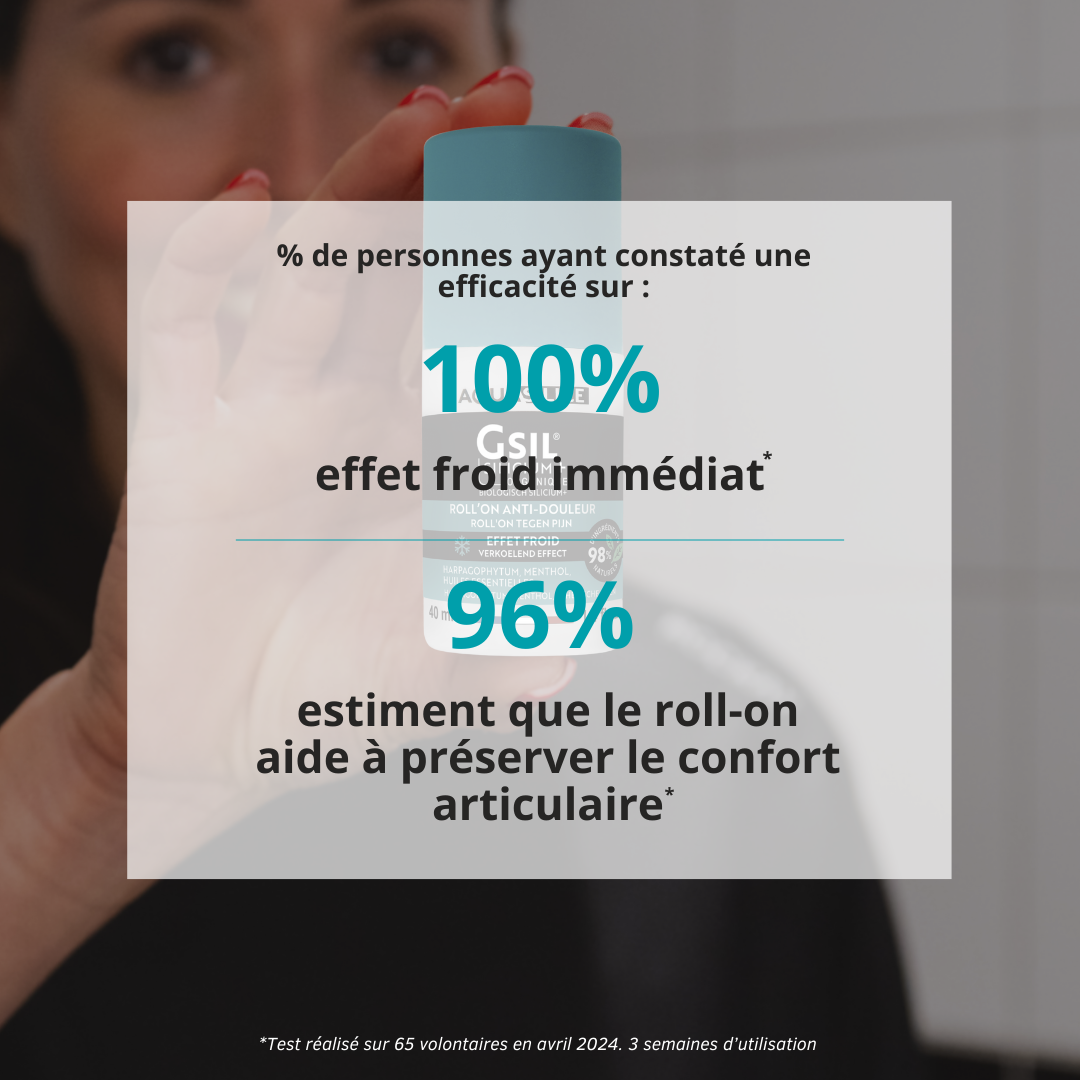 Efficacité du Roll'on froid articulations & muscles GSIL