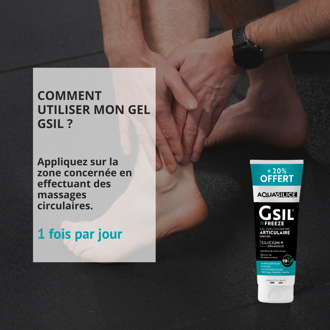 Posologie du Gel froid articulations & muscles (250ml)